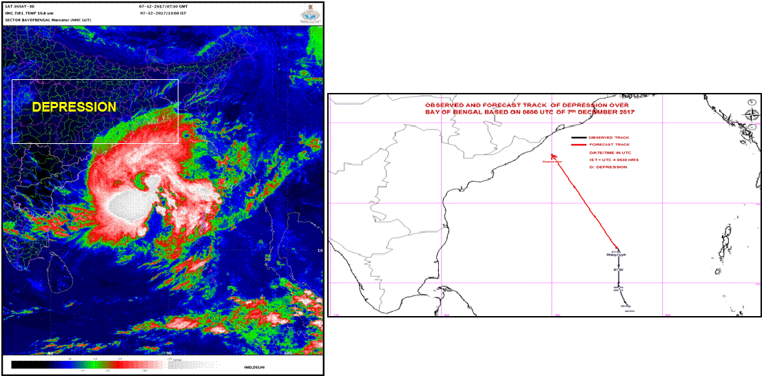 depression bay of bengal