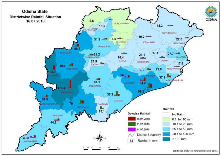 Possible Flood Situation Staring Odisha In The Face: Minister