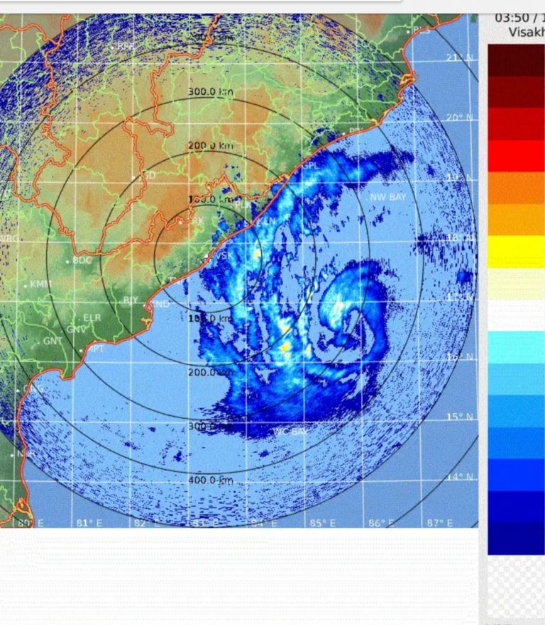 Odisha On Zero Casualty Mission Against Very Severe Cyclonic Storm Titli