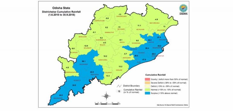 Odisha Registers 29.4% Surplus Rainfall In September