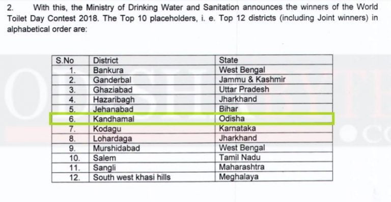 Kandhamal Among 10 India Districts Adjudged Winners In ‘World Toilet Day’ Contest