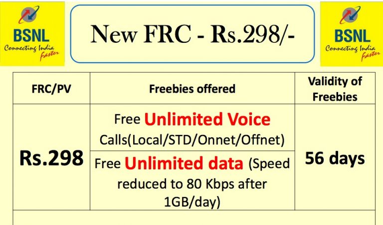 BSNL Launches Rs 298 Plan With 54 Days Validity & 54GB Data