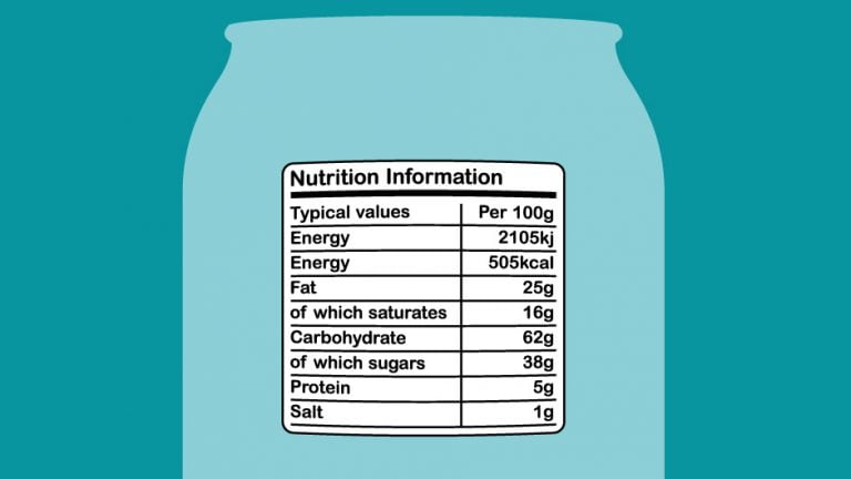 Labelling Of Packaged Food Soon To Check Diabetes & Obesity