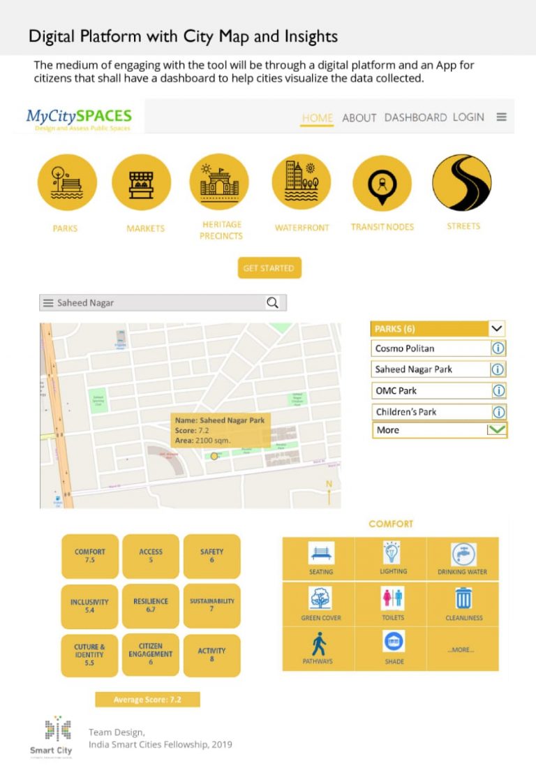 Looking For A City Park For Some Solitude? This App Will Do It For You….Very Soon