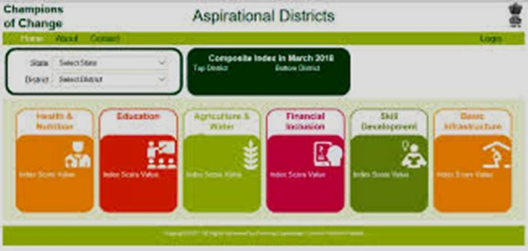 Odisha ‘Best Practices’ Fail To Find Place In UNDP Aspirational Districts Report
