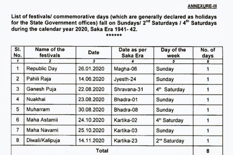 Holiday List 2020 Brings No Cheer For Odisha Govt Employees; Know Why