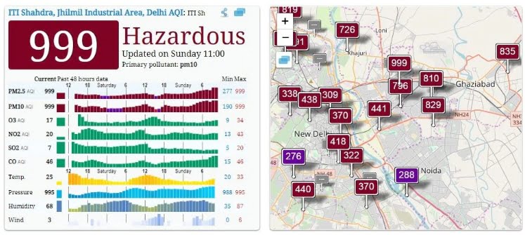 delhi aqi 999