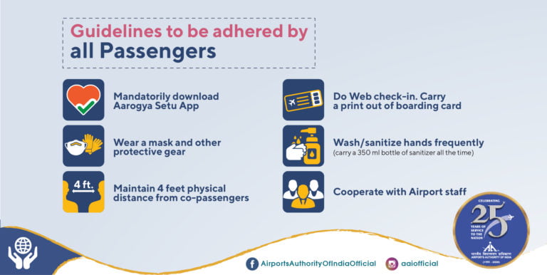 Domestic Airlines Likely To Resume Services Soon; Guidelines For Boarding Flight