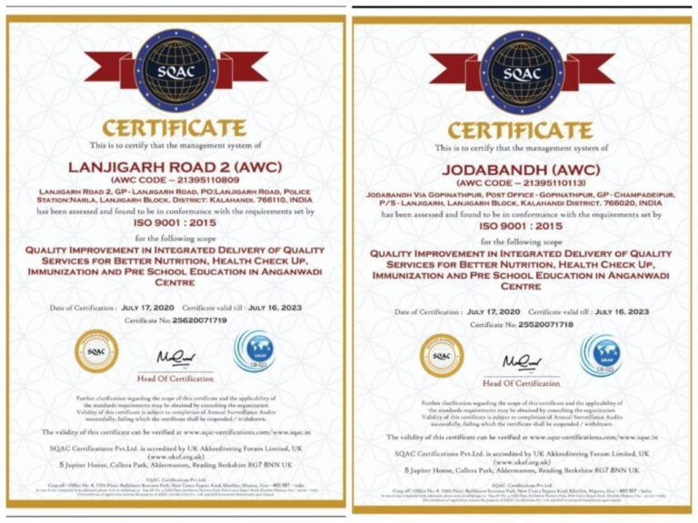 Five Anganwadi Centres In Odisha’s Kalahandi Receive ISO Certification