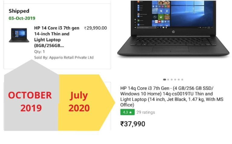 Indo-China Tension Leads To Shortage In Electronic Goods & Appliances; Prices Increase