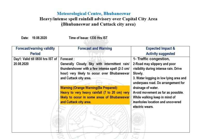 Heavy Rain Forecast For Cuttack, Bhubaneswar Till Tomorrow Morning