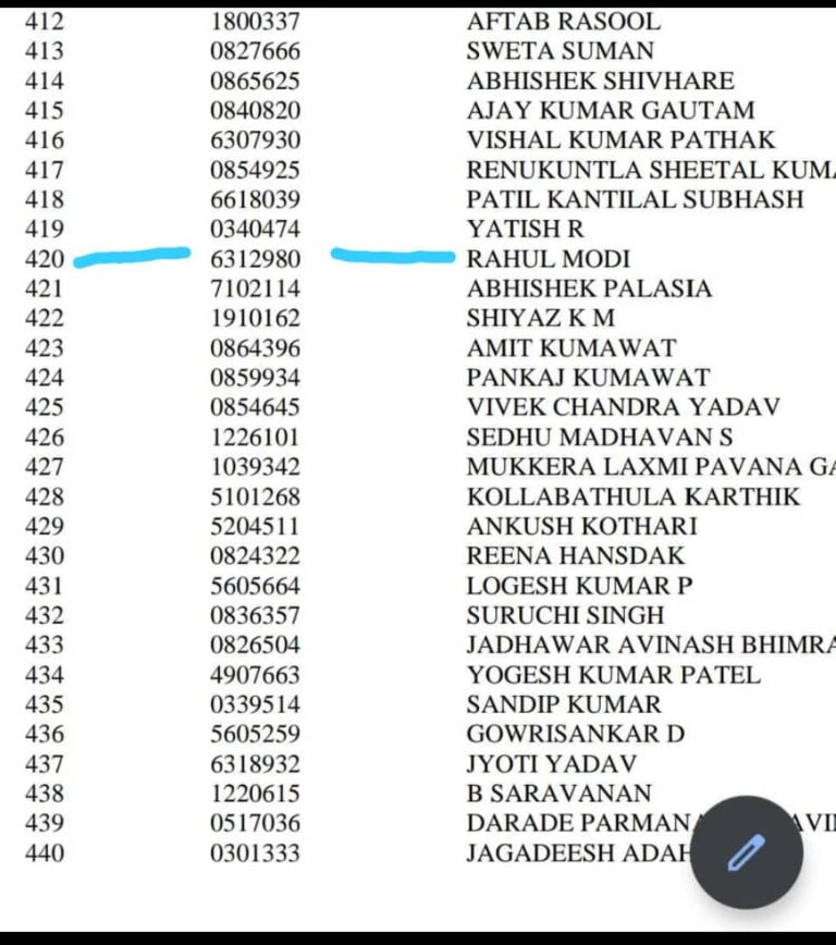 Candidate ‘Rahul Modi’ Cracks UPSC Exam With ‘420’ Rank, Meme Fest On Twitter