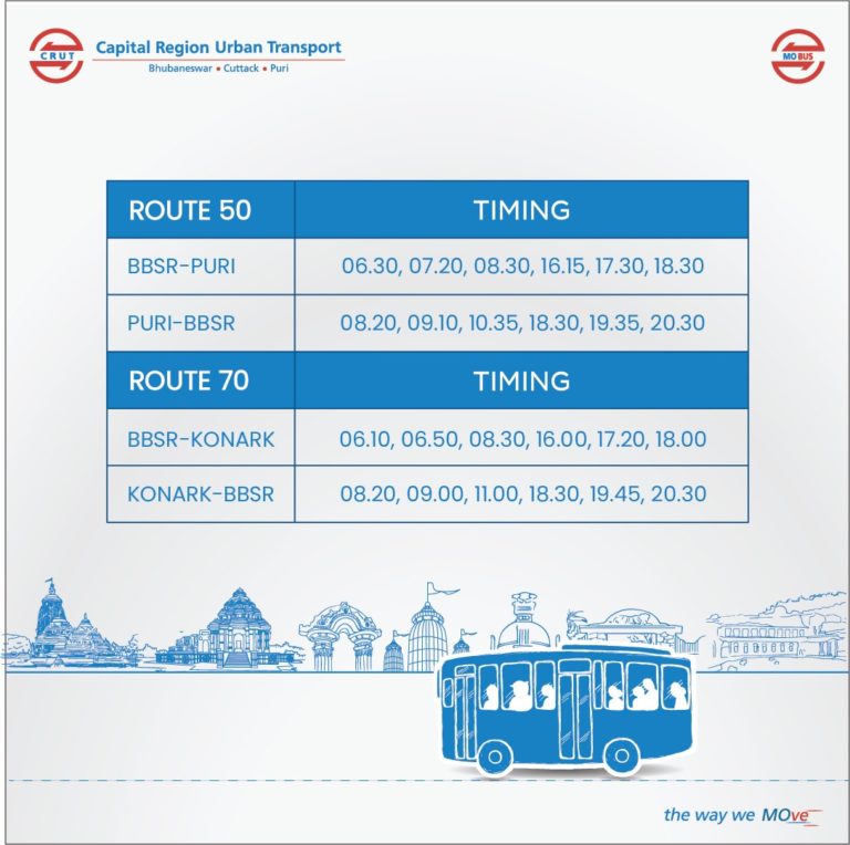 Mo Bus To Ply Between Bhubaneswar & Puri, Konark Six Times A Day; Check The Timings Here