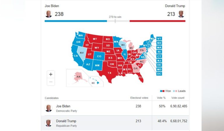 biden trump votes update