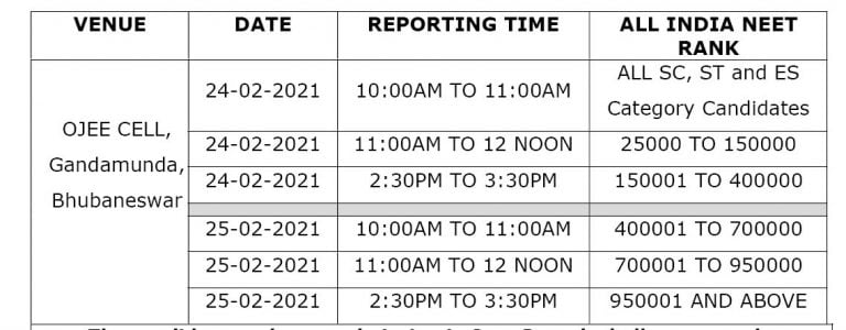 OJEE BAMS/BHMS timetable
