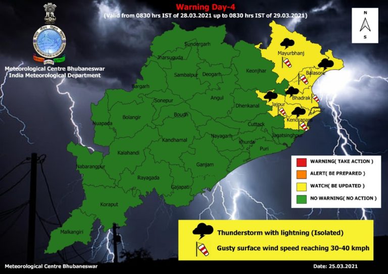 Odisha To Experience Gusty Winds For 2 Days; No Relief From Scorching Heat Yet