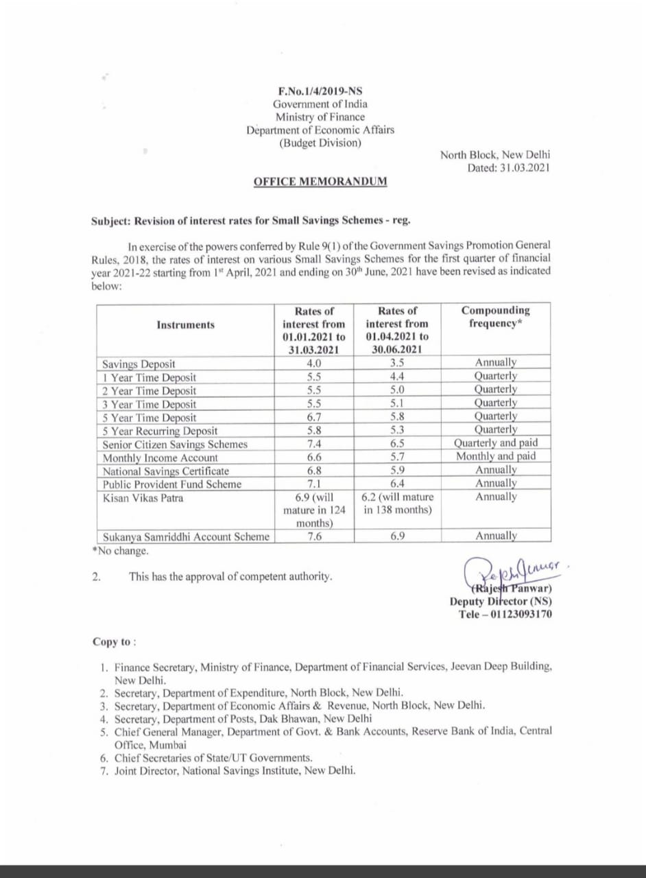 small savings interest w.e.f. 1/4/21