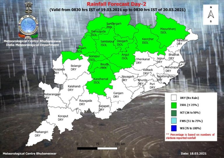 Rainfall forecast