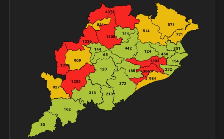 Seven Odisha Districts In COVID-19 Red Zone; 3 More Inching Closer To 1K Active Cases