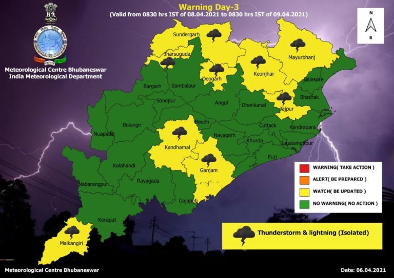 Tunder, lightning warning