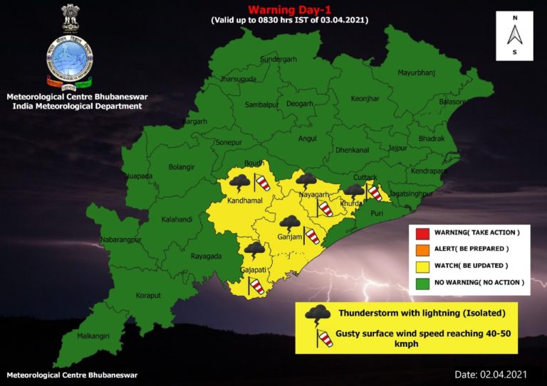 thunderstorm warning