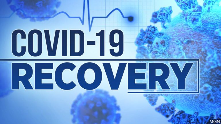 COVID recoveries Odisha