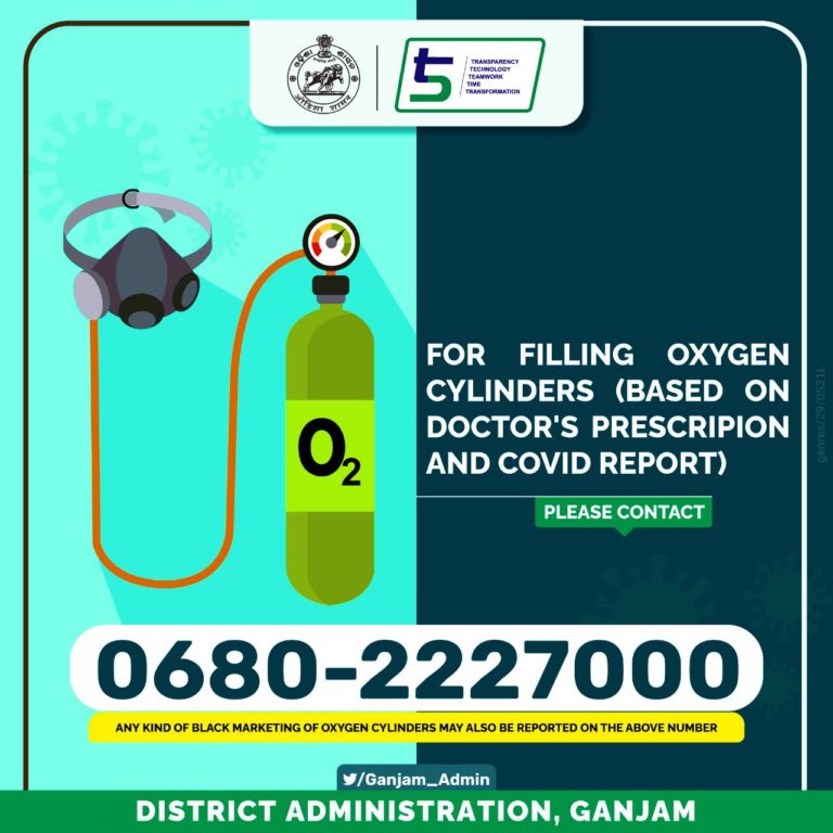 Helpline Number For Oxygen Cylinders Refilling
