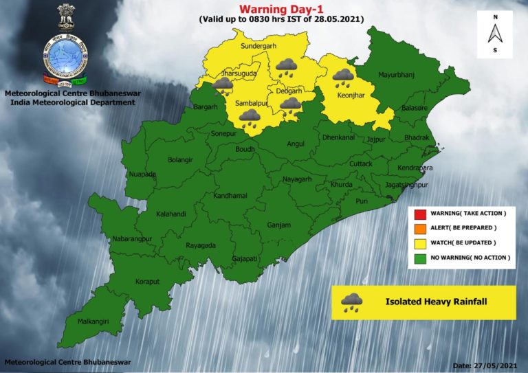 IMD Forecast
