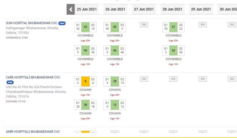 covaxin covishield price in bhubaneswar