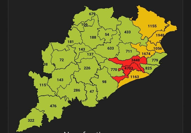 Rising Cases In Other States Can Spell Trouble For Odisha As Khurda & Cuttack Remain Red Zone