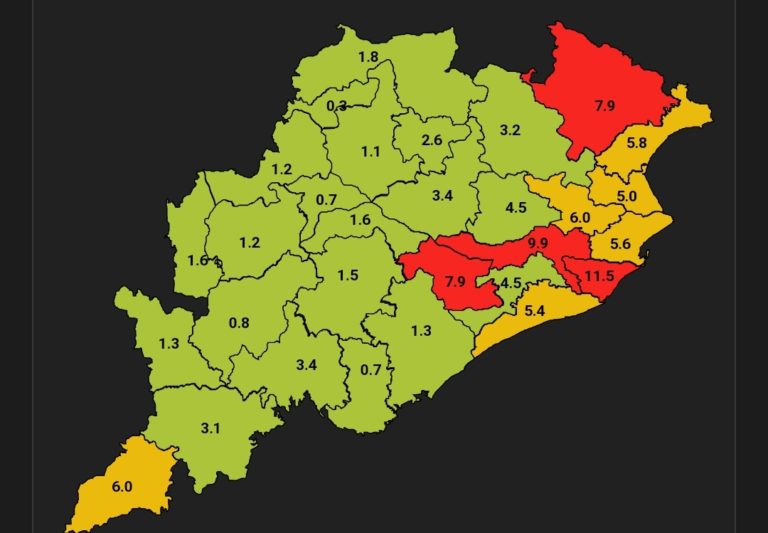COVID Hotspot Khurda Dist Slides Into Green Zone With 4.5% TPR
