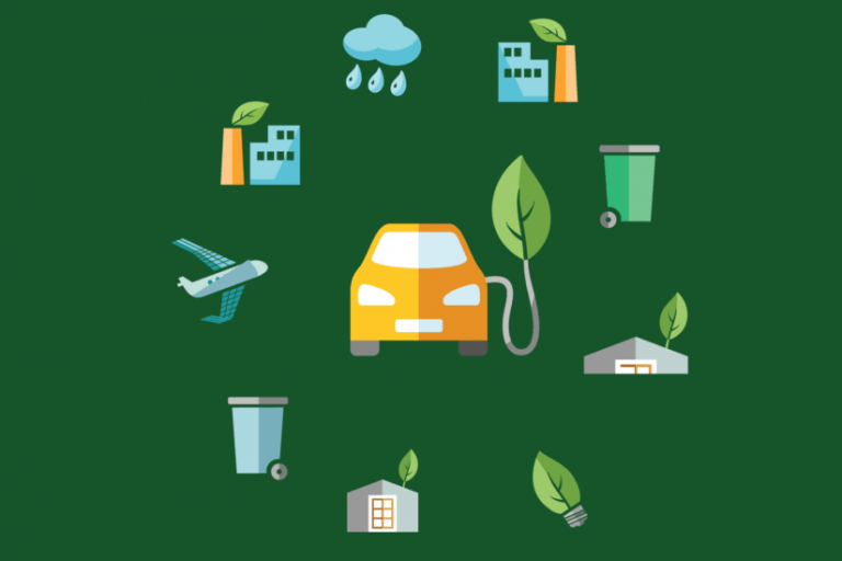 Renewable Sources The Answer To An Energy-Efficient Transport System