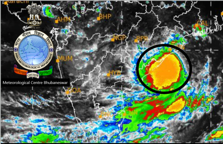 cyclone gulab