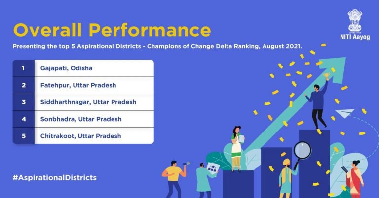 Champions Of Change: Odisha’s Gajapati Top Aspirational District For August
