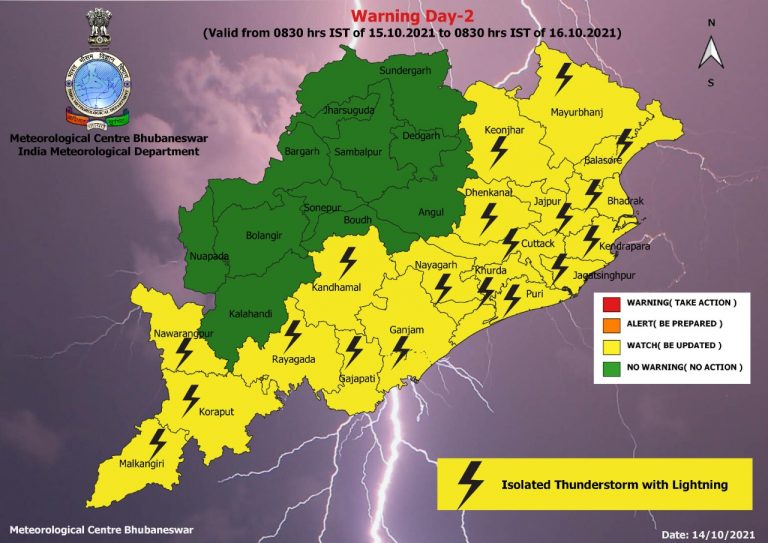 No Cyclone Fear, Heavy Rains To Lash These Odisha Districts: IMD