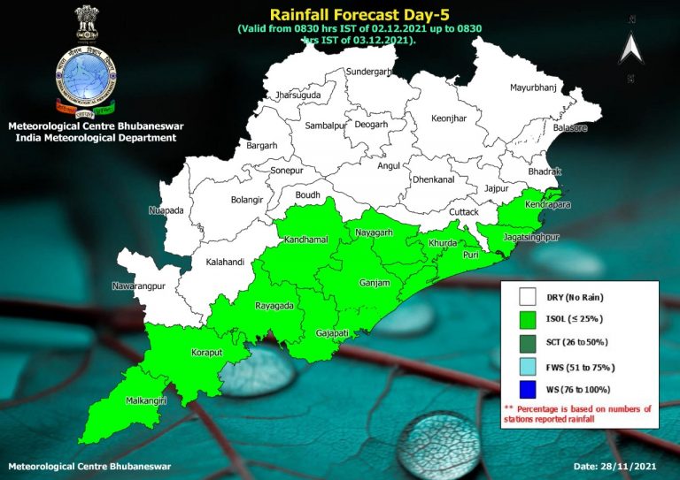 Low Pressure Alert: Odisha Govt Asks Collectors to Monitor Situation