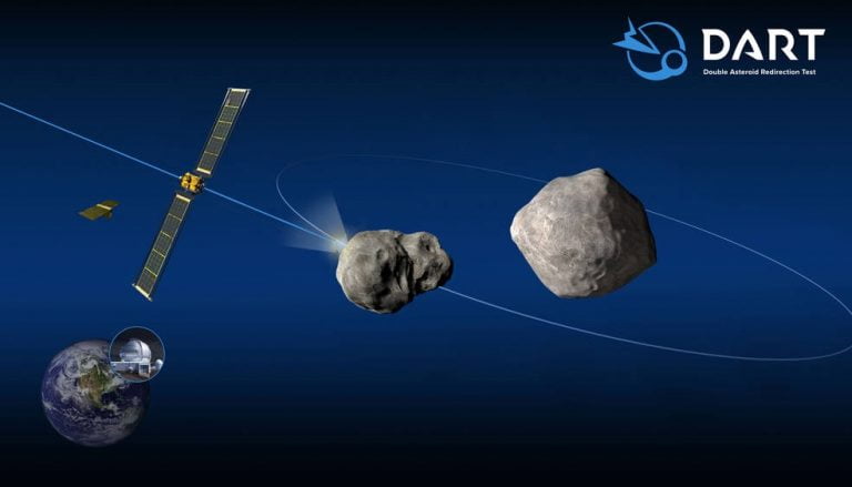 Why Nasa Wants To Slam a Spacecraft Into An Asteroid