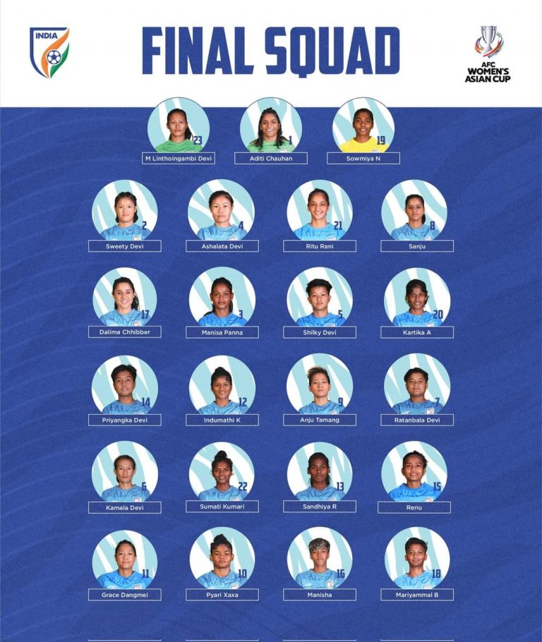 asian cup squad