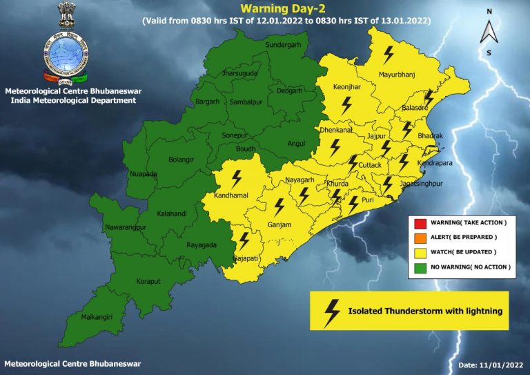 Will It Be Wet Makar Sankranti For Odisha!