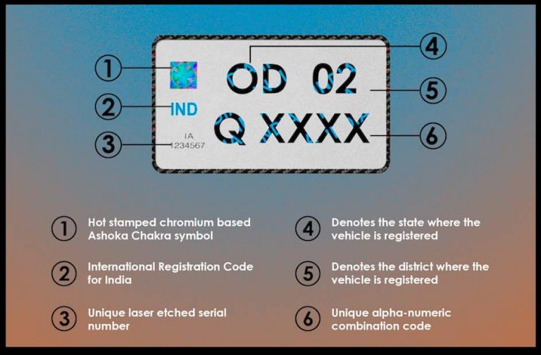 All You Need To Know About Hight Security Registration Plate, Online Booking In Odisha Soon