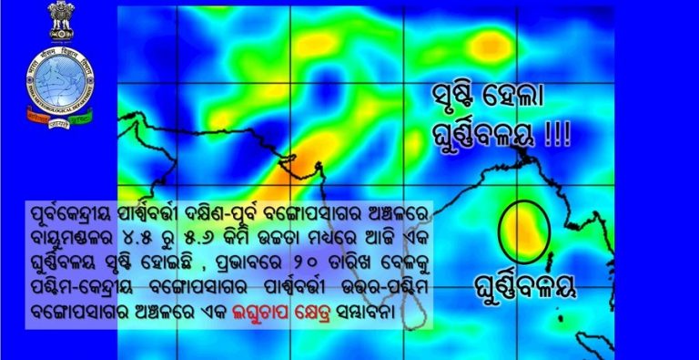 low pressure in bay of bengal