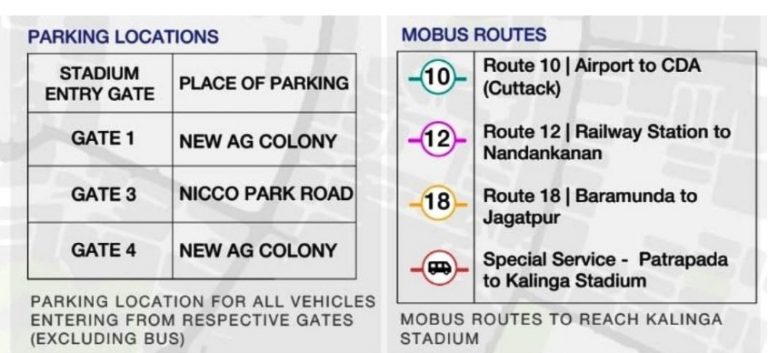 FIFA Women’s World Cup parking and bus route