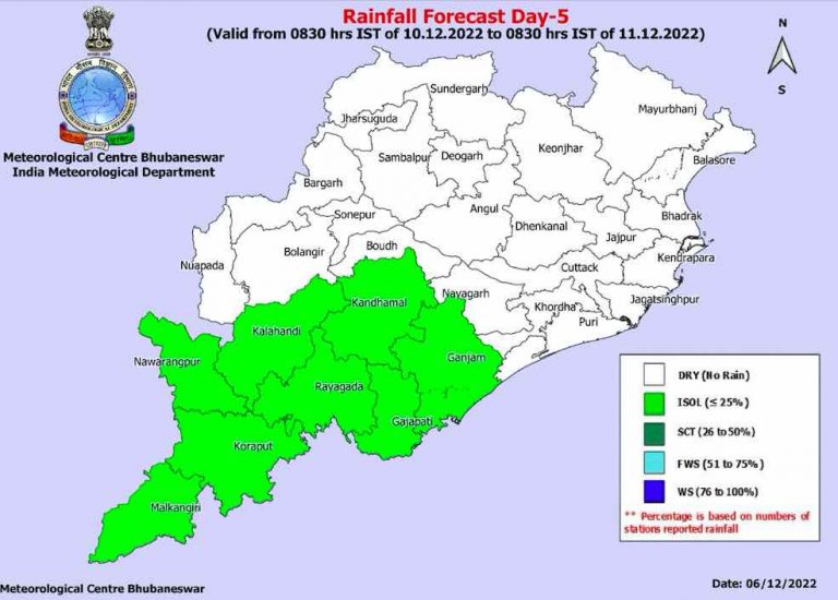 Temperature In Odisha To Rise Again, Rain Forecast For Dec 10