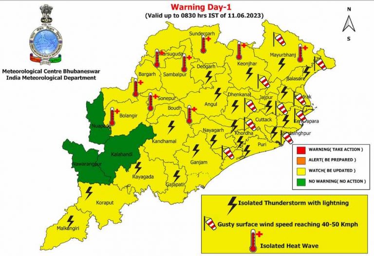 Heatwave To Sweep Odisha For 4 Days, Check Temp By 2.30PM; Thunderstorm, Gusty Wind In Khurda, Cuttack