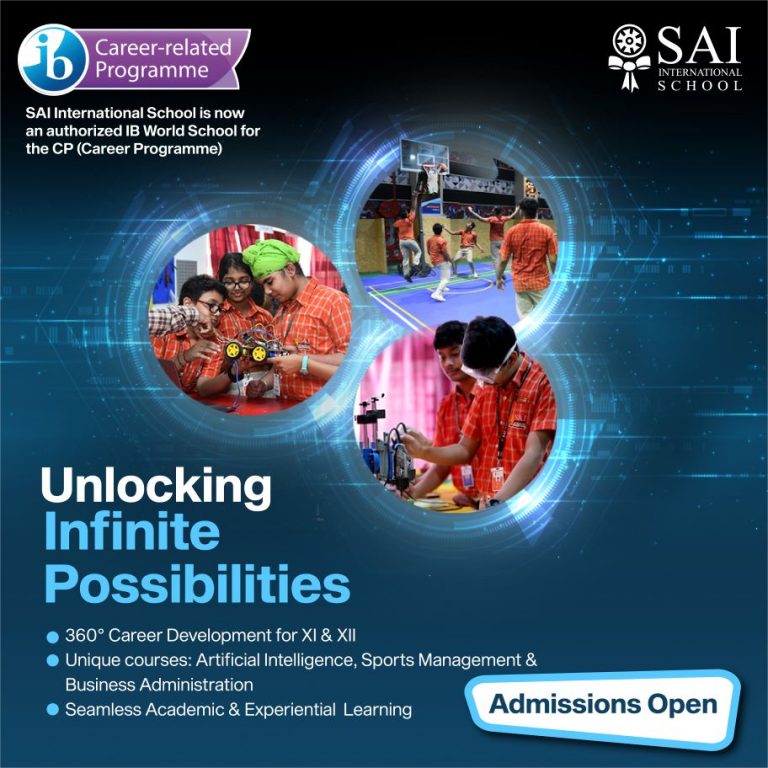 SAI International IBCP