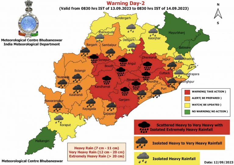 Low Pressure Over Bay In 24 Hours; Red Alert Of Extremely Heavy Rain For Odisha; Check IMD’s Warning