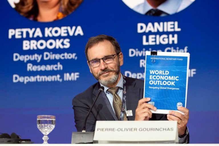 IMF Revises India’s 2023 GDP Growth Forecast To 6.3%; Downgrades China & Euro Area