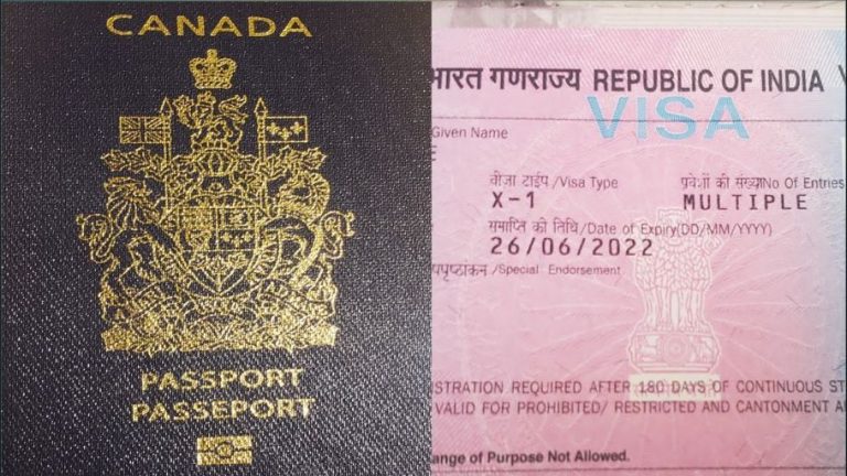 India visa service for canadians resume