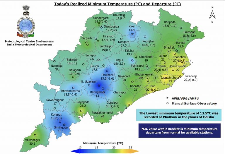 Chill Sets In, Night Temperature Drops To 11°C In Odisha; Rain Likely From Nov 1
