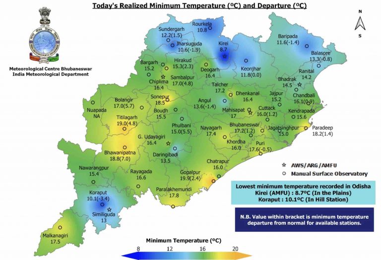 Rain In Bhubaneswar & Cuttack Brings Down Temp; Kirei In Odisha’s Sundargarh Coldest At 8.7°C